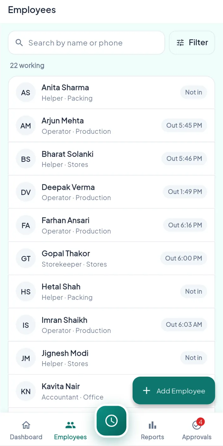 Employees list: 22 working staff with their role and department, each showing whether they have punched in yet or the time they punched out, and an Add Employee button.