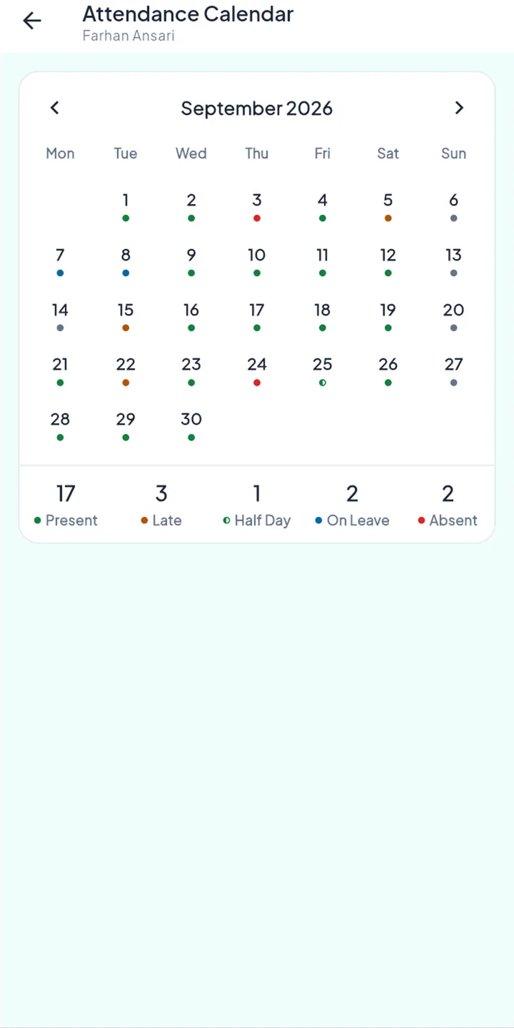 An employee's attendance calendar for September 2026, each day marked with a coloured dot, with totals of 17 present, 3 late, 1 half day, 2 on leave and 2 absent.