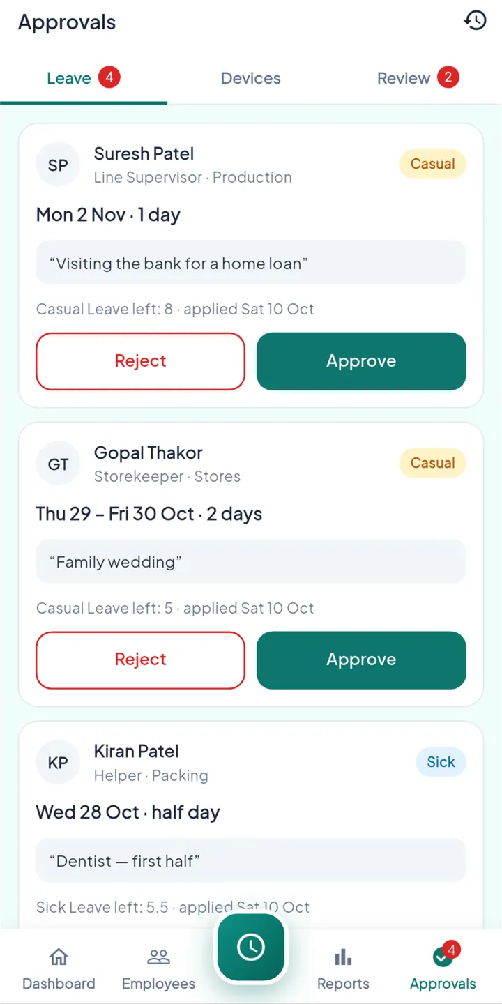 Leave approvals: three leave requests, each with dates, the reason given, the leave type and the balance left, and buttons to approve or reject.