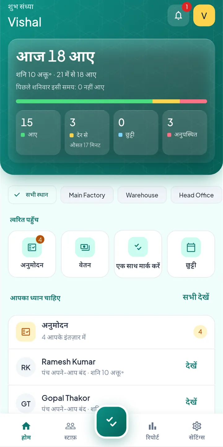The owner dashboard in Hindi. The headline reads आज 18 आए (18 came in today), and every label and button is in Hindi.